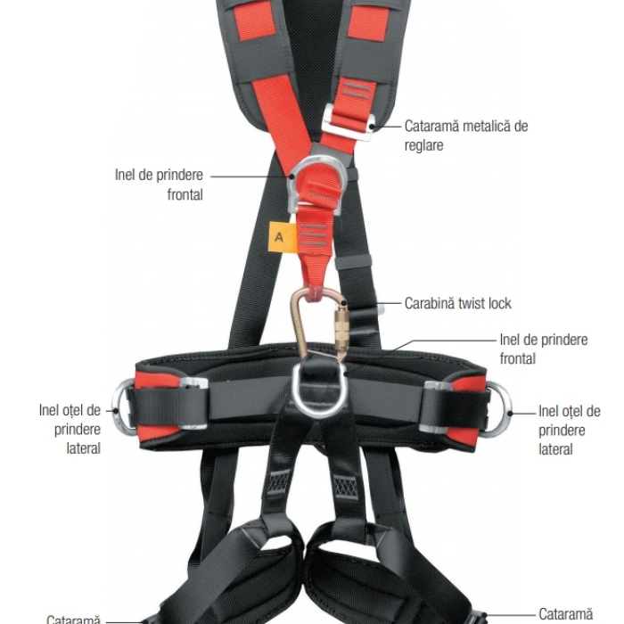 Centura de siguranta tip ham P-71