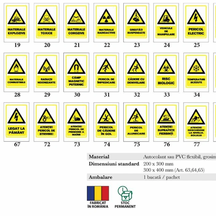 Indicatoare de avertizare