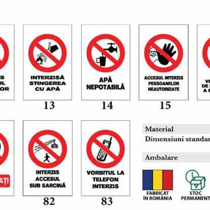 Indicatoare de interzicere