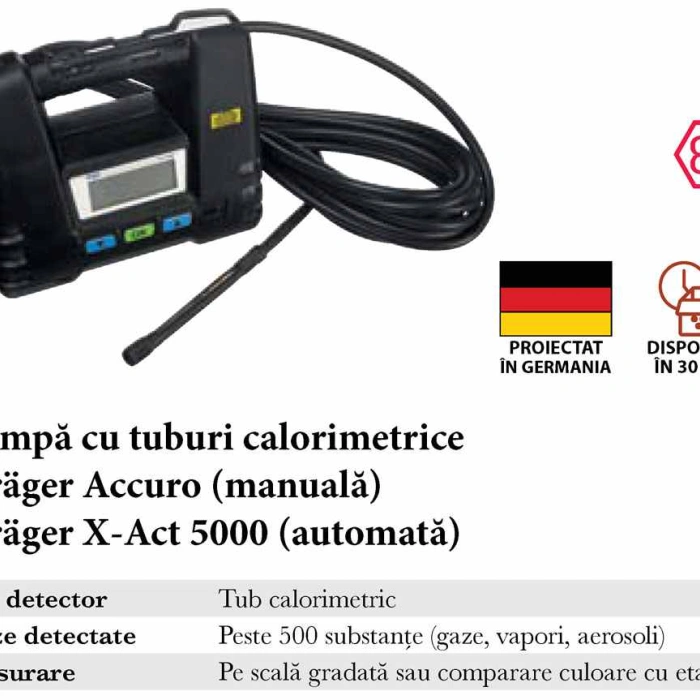 Pompa cu tuburi calorimetrice Drager Accuro 