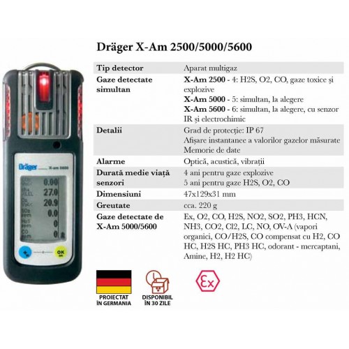 Detector gaz Drager X-Am 2500 multigaz