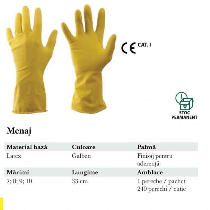 Manusi de protectie menaj