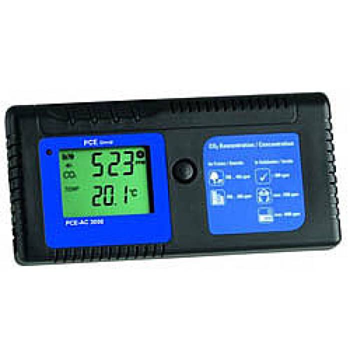 Detector dioxid de carbon